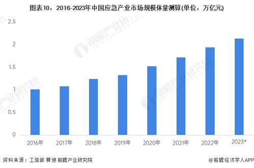 广州投资者前瞻性布局，提前以70万元巨资买入黄金，市场动向引人关注