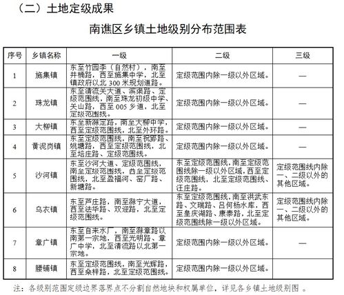 中产供不起扫地爹了？——现代家庭经济与劳动价值再思考