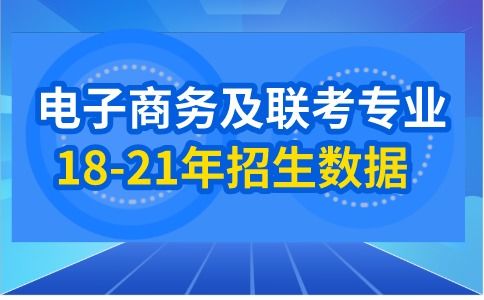 电子商务可报考的专业有