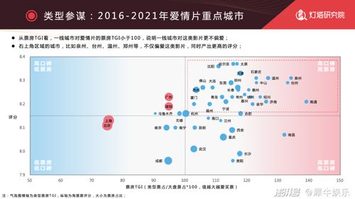 九重紫含金量更高，成为爆款佳作！