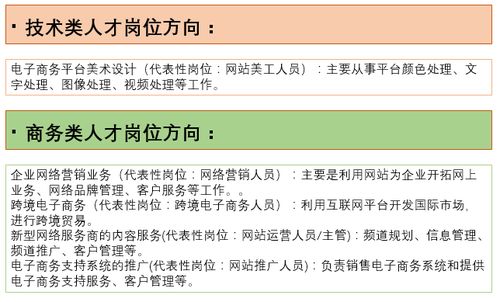 电子商务专业转专业情况