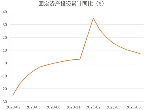 2024年，我国GDP同比增长5%，经济稳步复苏彰显强大韧性