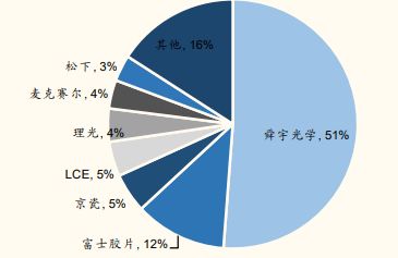 揭开断骨增高灰色产业链的神秘面纱