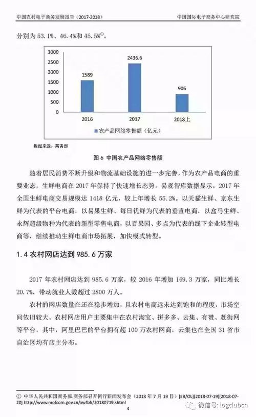 电子商务专业素养报告